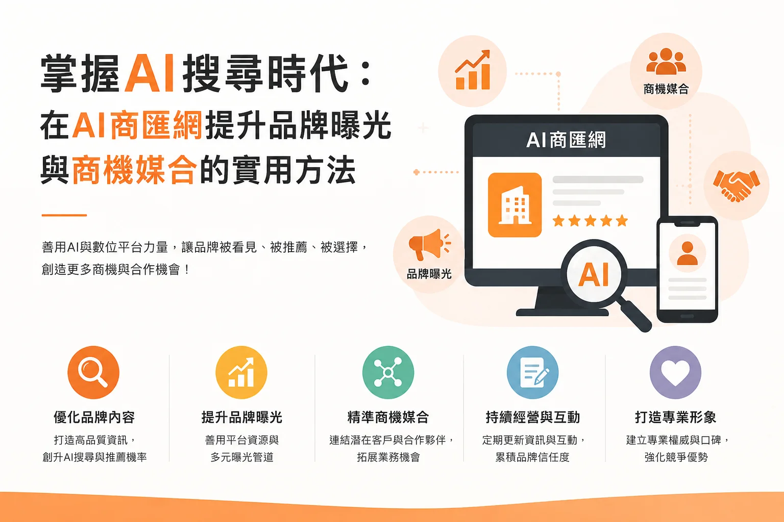 掌握AI搜尋時代：在AI商匯網提升品牌曝光與商機媒合的實用方法